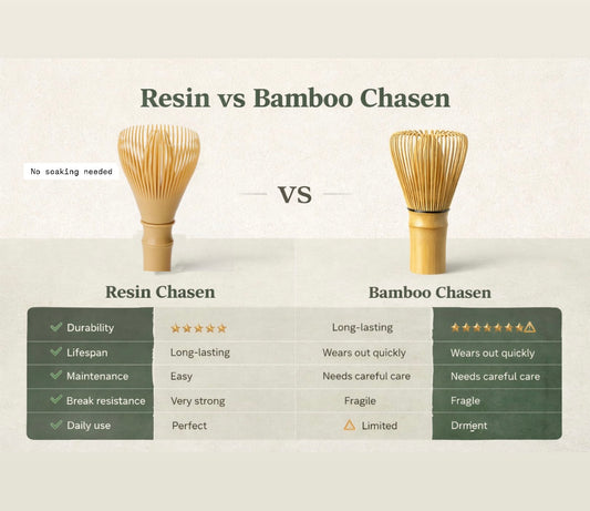 Resin Chasen Whisk